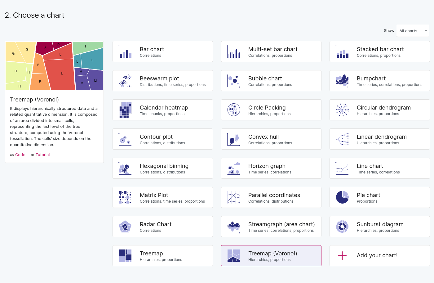 Podcastdata.org: Explore Podcasting 2.0 by the numbers